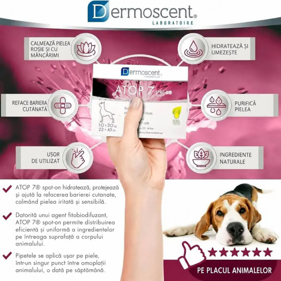 Dermoscent Atop 7 Spot-On – Îngrijire Dermatologică pentru Câini și Pisici 0–10 kg – 4 Pipete