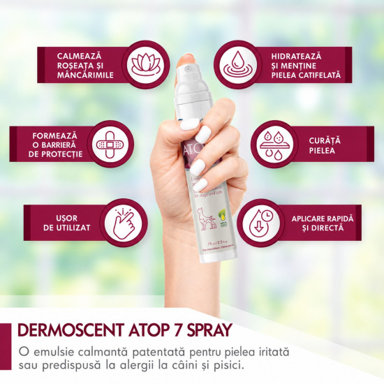 Dermoscent Atop 7 Spray – Îngrijire Dermatologică Calmanta pentru Câini și Pisici – 75 ml