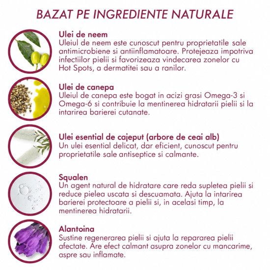 Dermoscent Atop 7 Spray – Îngrijire Dermatologică Calmanta pentru Câini și Pisici – 75 ml