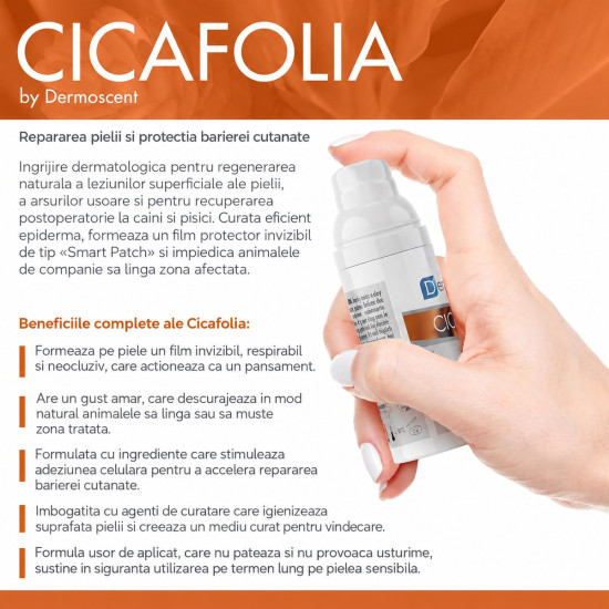 Dermoscent Cicafolia – Lichid Dermatologic Regenerant pentru Câini și Pisici, 30 ml