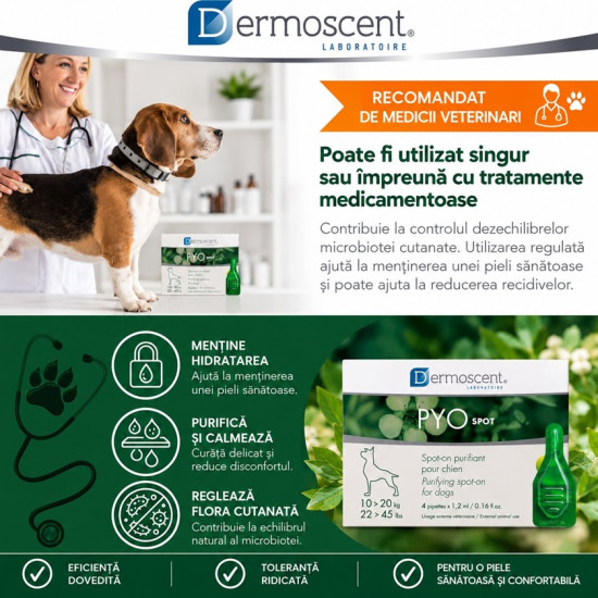 Dermoscent PYOspot 10-20 kg, spot-on dermatologic caini, 4 pipete
