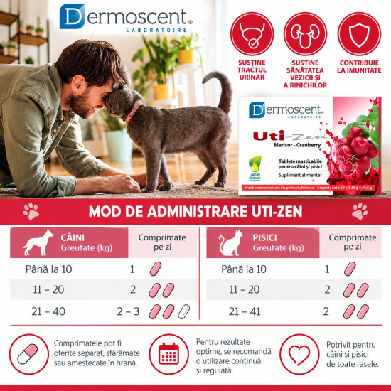 Dermoscent Uti-Zen, supliment urinar caini si pisici, 30 comprimate