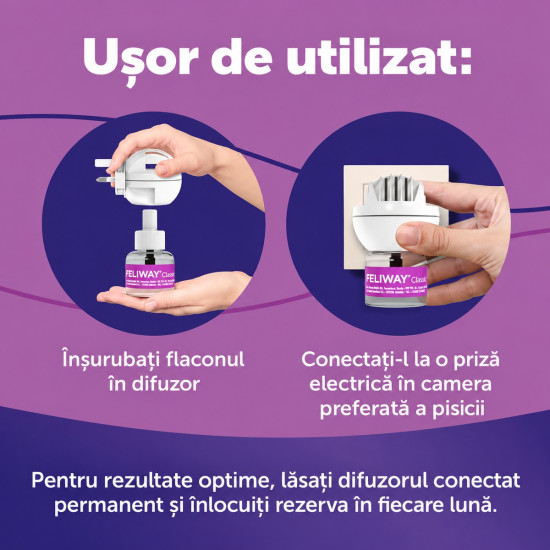 Feliway Classic Difuzor cu Rezervă – 48 ml – Pentru Pisici Calme și Echilibrate