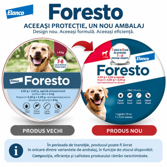 Foresto – Zgarda Antiparazitară pentru Câini de Talie Medie-Mare, 70 cm