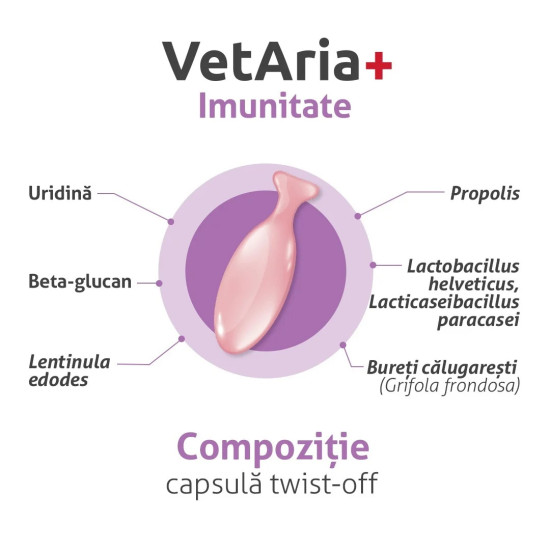 VetAria Imunitate – Supliment pentru Susținerea Sistemului Imunitar la Câini și Pisici, 30 Capsule