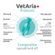 VetAria Probiotic – Supliment pentru Echilibrarea Florei Intestinale la Câini și Pisici, 30 Capsule
