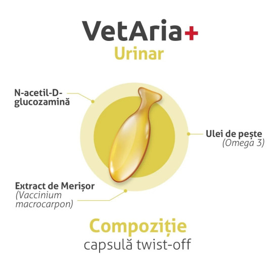 VetAria Urinar – Supliment pentru Sănătatea Tractului Urinar la Câini și Pisici, 30 Capsule
