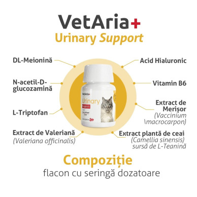 VetAria Urinary Support Cats, gel oral pisici tract urinar, 30 ml