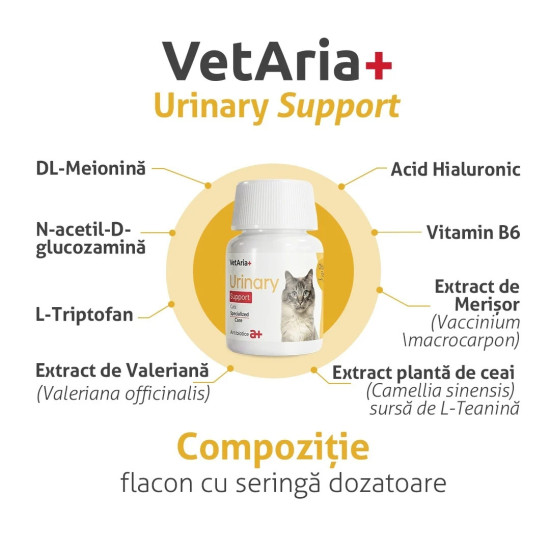 VetAria Urinary Support Cats, gel oral pisici tract urinar, 30 ml